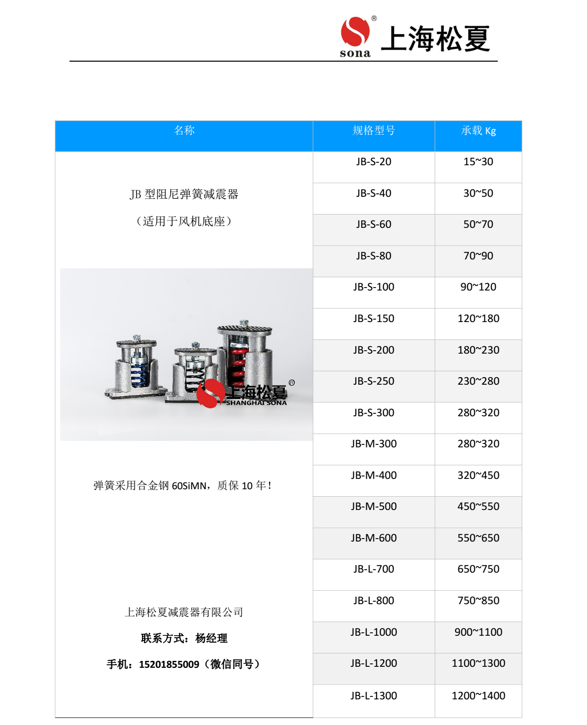 JB-1000-L座式風機阻尼彈簧減震器參數表